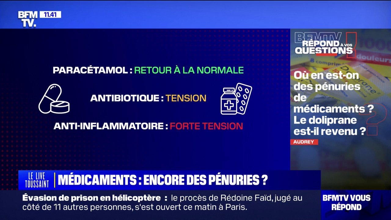 Est-ce qu'il y a encore des pénuries de médicaments en pharmacie? BFMTV répond à vos questions
