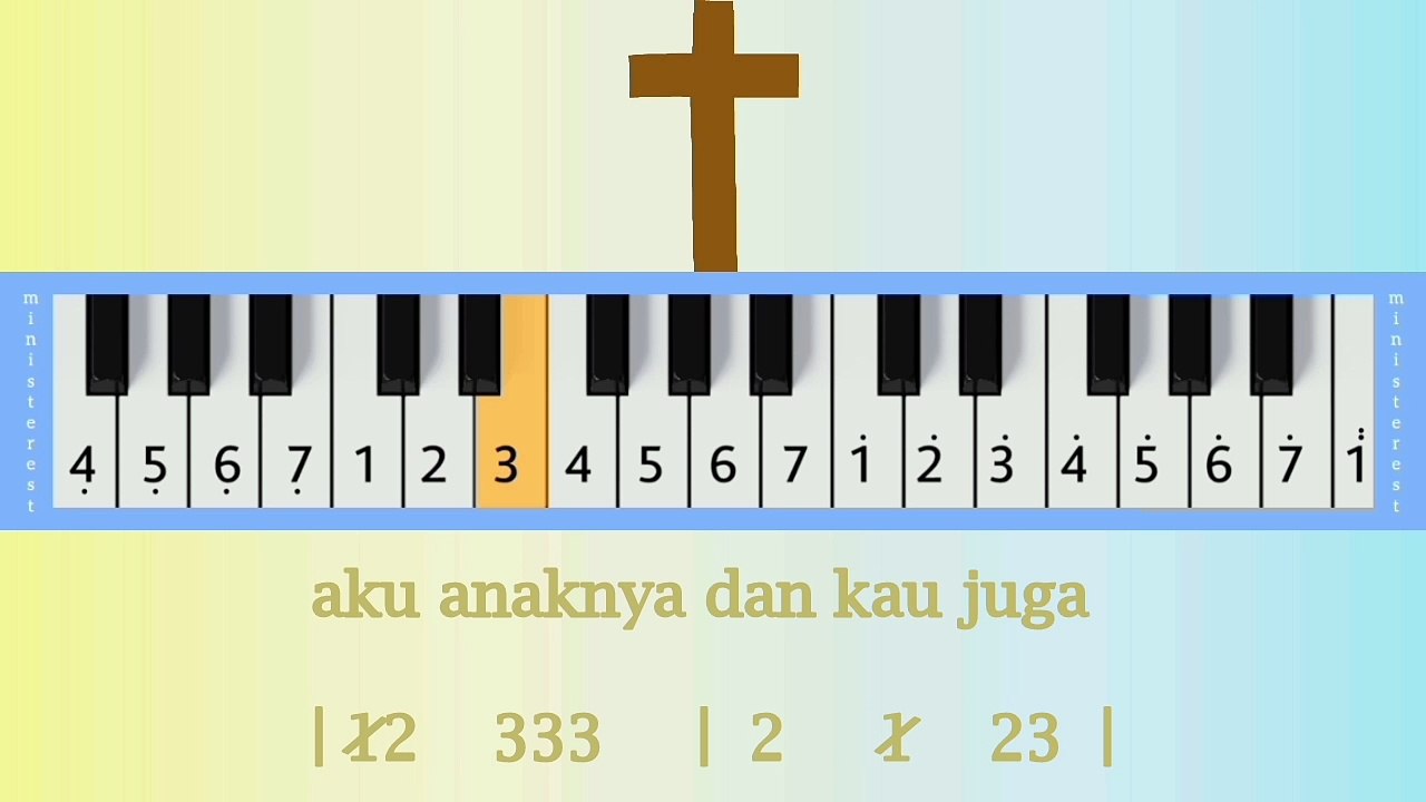 BAPA ABRAHAM: PIANIKA ❲MELODICA❳ TUTORIAL | LAGU ROHANI