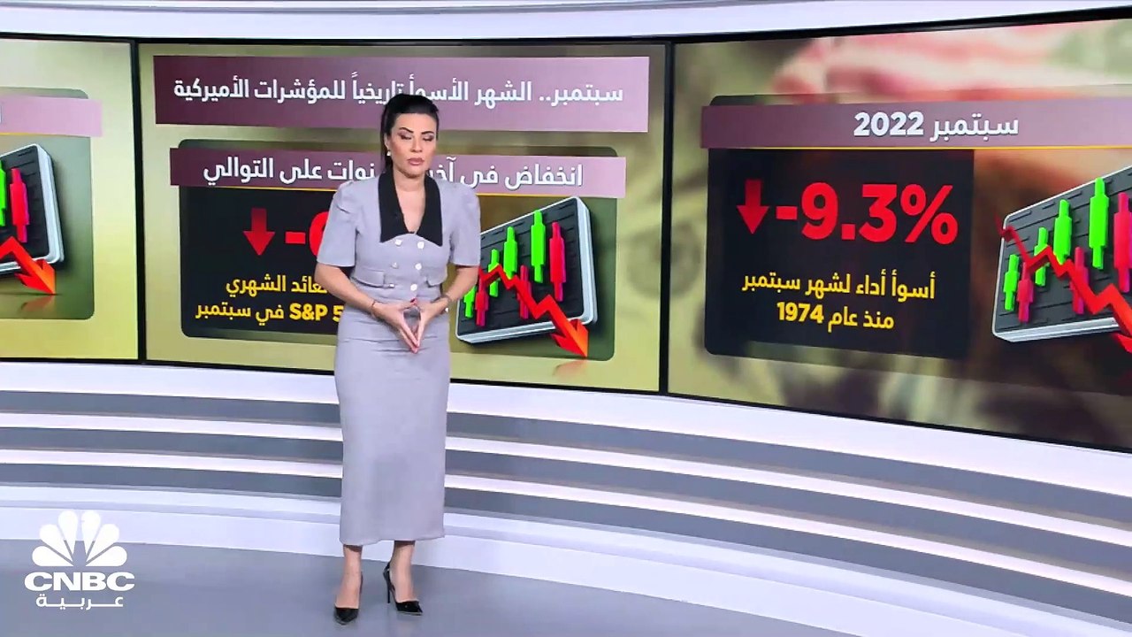 هل يواصل "سبتمبر" تاريخه السلبي في بورصة وول ستريت؟