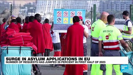 Surge in asylum applications in EU: Number of requests has jumped 28 percent in first half of 2023