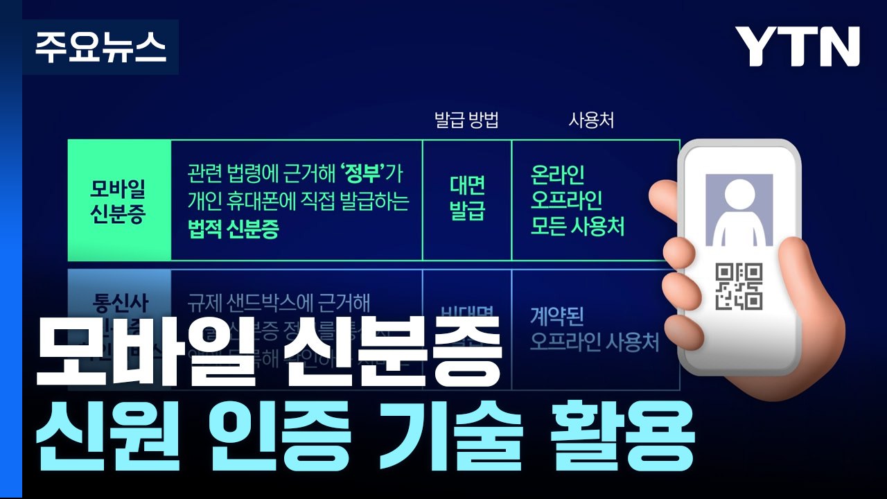 분실 걱정 없는 '모바일 신분증'...신원 인증 기술 활용한다 / YTN