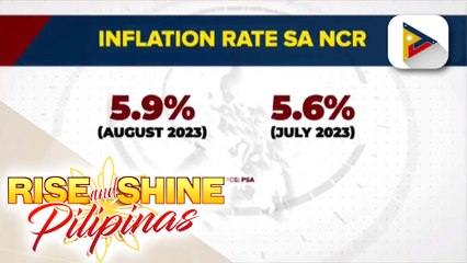 NEDA, sinigurong tutulungan ang mga consumer ngayong bumilis ang inflation rate