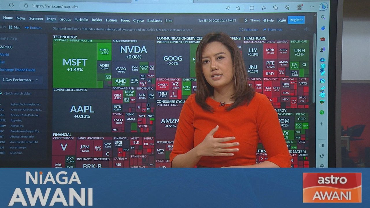 Niaga AWANI: S&P 500: 6th September Performance
