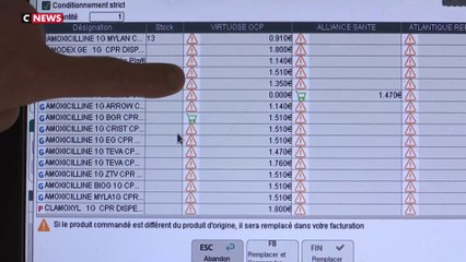 La pénurie de médicaments atteint des records