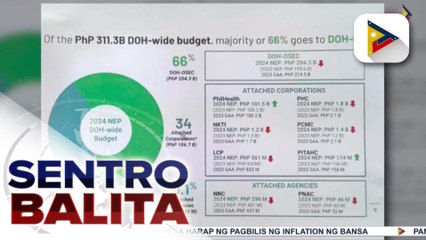 Panukalang budget ng DOH sa 2024, sumalang sa Kamara