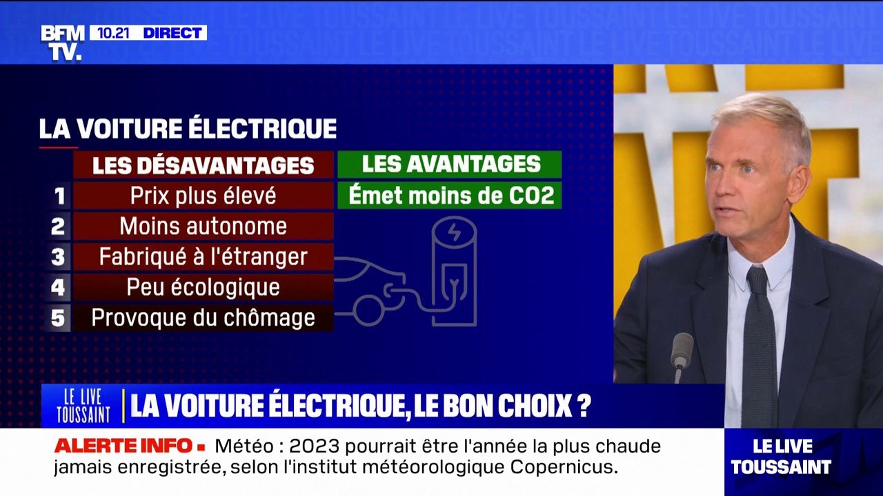 À CONTRE COURANT - La voiture électrique est-elle désormais le bon choix pour l'achat d'un véhicule?