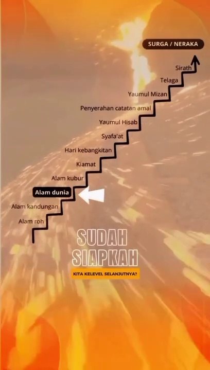 Wahai Rabb ku, kekasih hatiku, pemilik diriku, tak sedetikpun aku bisa hidup tanpamu. Engkau Maha tahu Ya Rabb bahwa di setiap detik ku, aku membutuhkan mu. Tanpa mu, aku takut menghadapi dunia dan diriku sendiri. #reel #reels