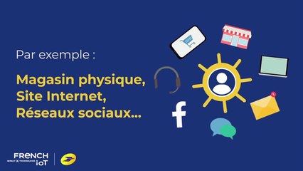 L’expérience Client Omnicanale, c’est quoi ?