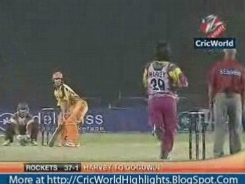 ICL: 23rd Match Part 3 Rockets v Superstars Hilites