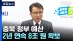 충북, 2년 연속 정부 예산 8조 원 시대...