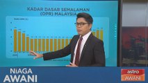 Niaga AWANI: Prestasi OPR Malaysia sebelum pengumuman hari ini