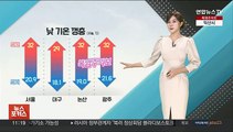 [날씨톡톡] 선선한 가을 아침…한낮 맑고 30도 안팎 낮 더위
