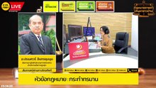 กระทำทรมาน : กฎหมายชายคา ปัญหาชาวบ้าน โดย สำนักงานอัยการสูงสุด : 6 ก.ย. 66