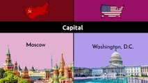 Soviet union vs United States | United States vs Soviet union comparison | USSR vs USA | MK DATA