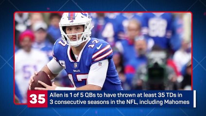 The Quarterbacks Ready to Light Up New NFL Season