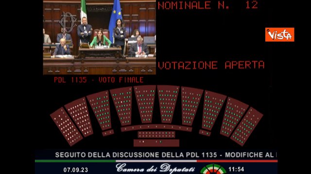Violenza sulle donne, ok da Camera a nuove norme su Codice rosso