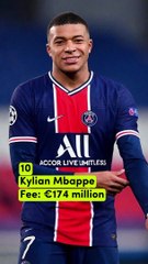 Top 10 Most Expensive Football Players 2023 #shorts #football
