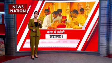 Super Sixer : MP में विधानसभा चुनाव से पहले फिर सॉफ्ट हिंदू के रास्ते में कांग्रेस