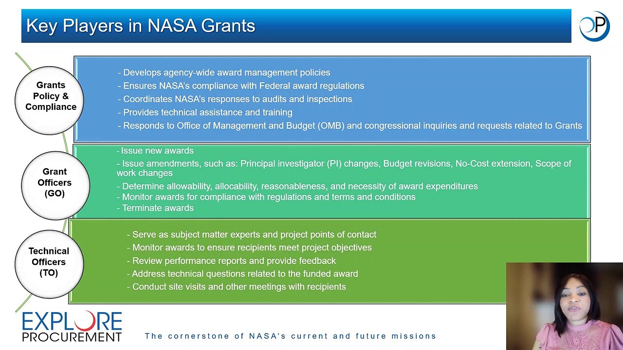 Grant 102   Overview of NASA Grants Environment