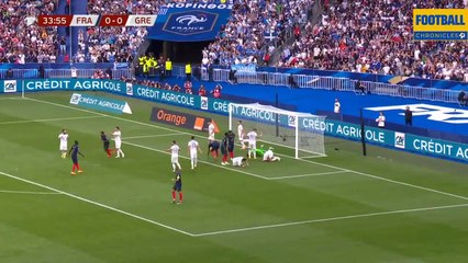 France 1-0 Greece | European Qualifers Euro 2024 | Highlights