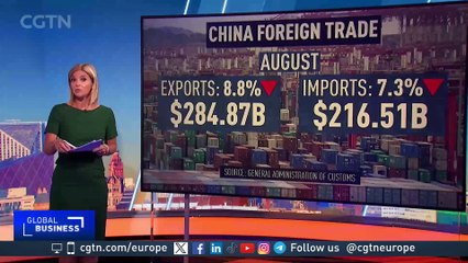 Decline narrows in China’s exports and imports, how significant is this?