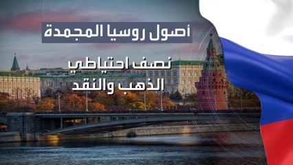 تتصرف #الولايات_المتحدة بأموال الأوليغارشة الروسية المجمدة لدعم #أوكرانيا يربك #بوتين وينذر باشتباك قانوني قد يمتد لعقود #العربية #العالم_الليلة