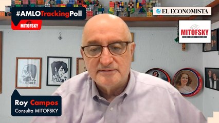 AMLO por Consulta Mitofsky, semana 1 – 8 de Septiembre de 2023