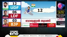 ഇരട്ടിയിലധികം വോട്ട് ചാണ്ടി ഉമ്മന്, പോസ്റ്റൽ വോട്ടിൽ ചാണ്ടി ഉമ്മൻ മുന്നിൽ