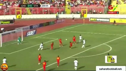 GHANA VS CENTRAL AFRICAN REPUBLIC(2-1)-AFCON QUALIFIERS-GOALS &HIGHLIGHTS