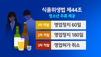 "너희 덕에 5명의 가장이 생계를 잃어."...영업 정지된 국밥집 현수막 [앵커리포트] / YTN