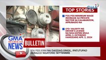 P0.5006 per KWH na dagdag-singil, ipatutupad ng Meralco ngayong Setyembre | GMA Integrated News Bulletin