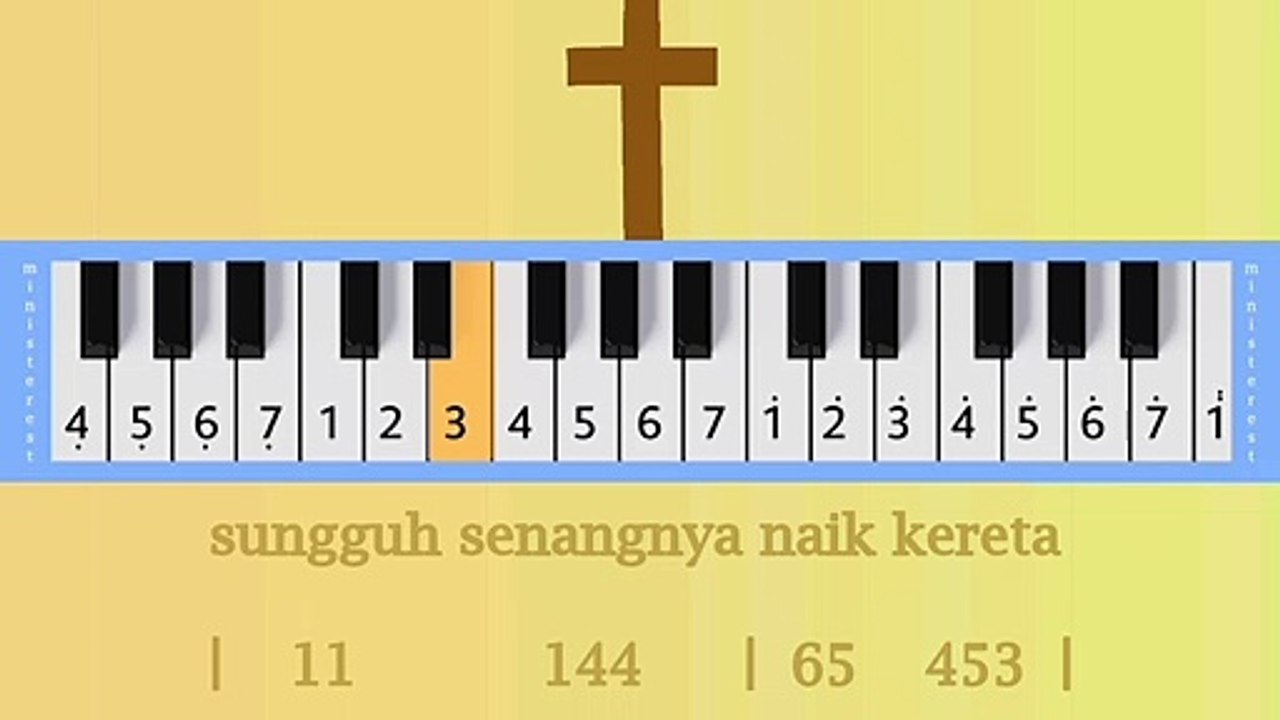 NAIK KERETA: PIANIKA ❲MELODICA❳ TUTORIAL | LAGU ROHANI