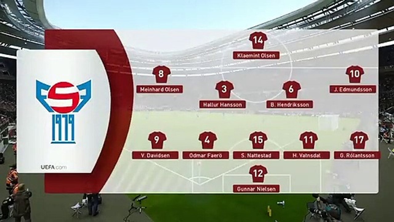 Poland vs Faroe Islands 2-0 Highlights Goals EURO 2024 Qualification - UEFA European Championship Qualifying