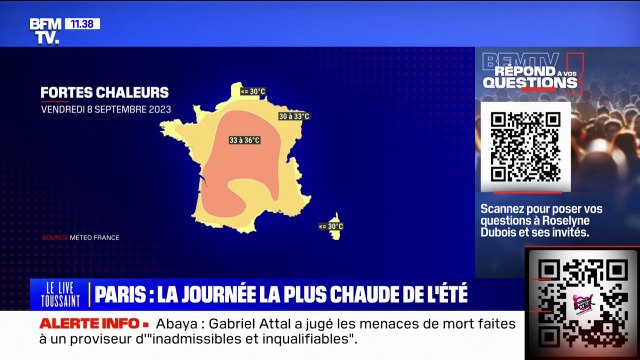 Canicule: faut-il annuler les séances de sport ce week-end? BFMTV répond à vos questions