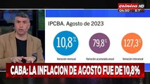 La inflación de agosto fue de un 10,8% en la ciudad de Buenos Aires