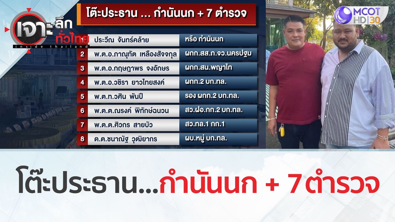 โต๊ะประธาน...กำนันนก + 7 ตำรวจ | เจาะลึกทั่วไทย (8 ก.ย. 66)