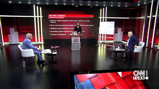 Günden güne ekonomide neler olacak? Dünyanın gaz merkezi Türkiye mi oluyor? Rus generale suikastı kim planladı? Akıl Çemberi'nde konuşuldu