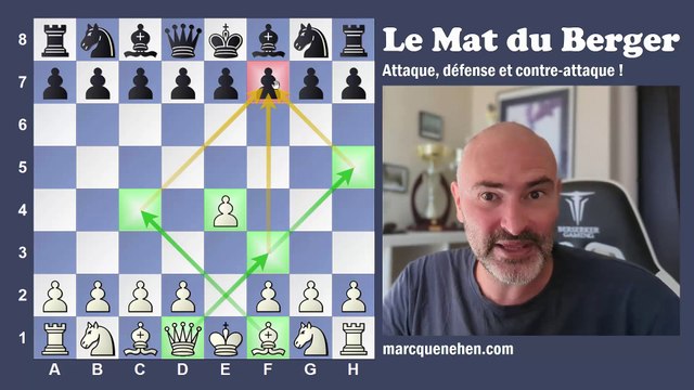 TOUT sur le MAT DU BERGER aux échecs