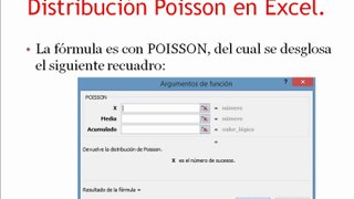 Fórmula Distribución Poisson en Excel