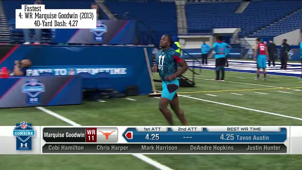Top 5 Fastest Slowest 40Yard Dash Times Since 2008 NFL Combine
