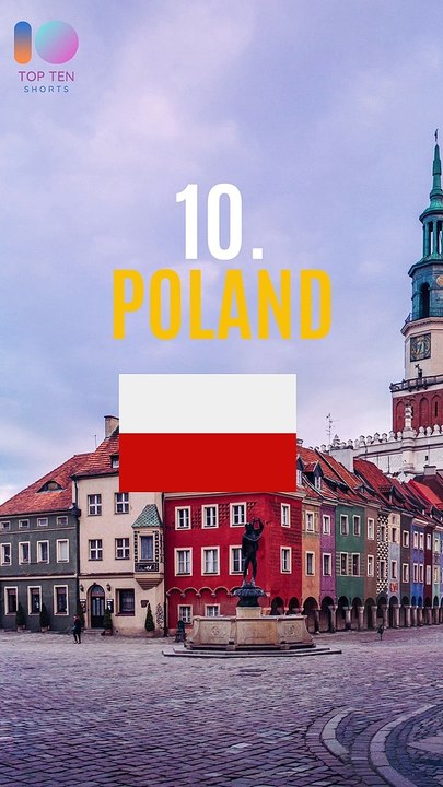 Top 10 Affordable Countries to Live in  #shorts   #cheap  #youtubeshorts   #top10 #viral #reels  #foryou #foryoupage