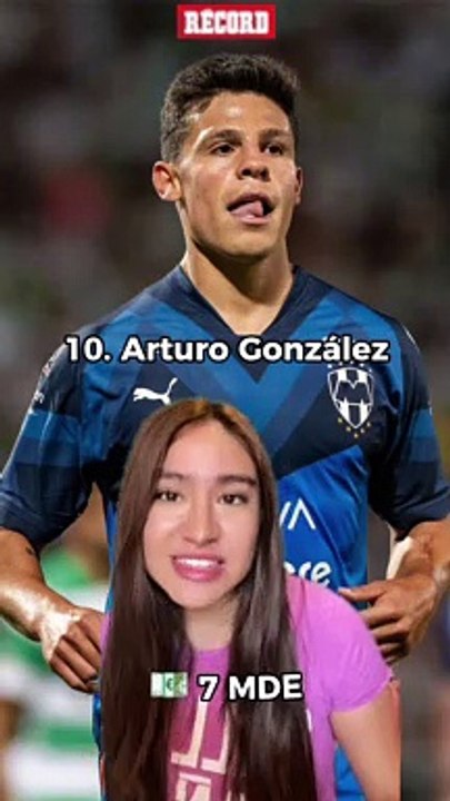 Los mexicanos MÁS VALIOSOS del mercado #Futbol #FutbolMexicano
