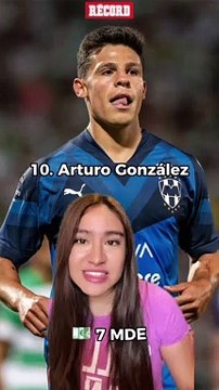 Los mexicanos MÁS VALIOSOS del mercado #Futbol #FutbolMexicano