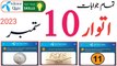 Imran khan made his cricket debut in 1971 against which team?| 10 September 2023 My Telenor App Quiz