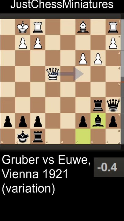 Max Euwe wins the Queen or the Rock