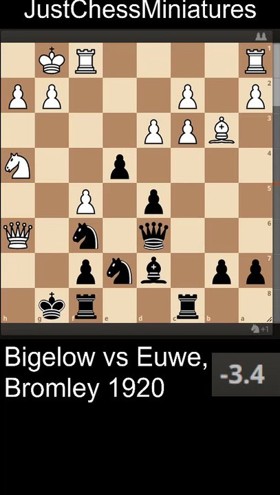 Maxe Euwe wins a Pawn after Queen sacrifice