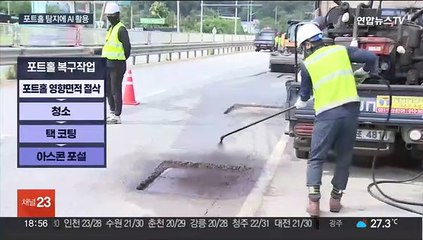 '도로 위 지뢰' 포트홀 급증에…AI 탐지기술 활용