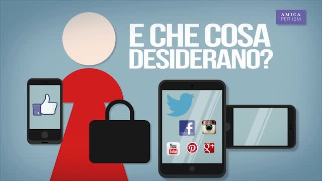 Dimmi cosa vuoi e ti dirò chi sei In camerino o sul tablet