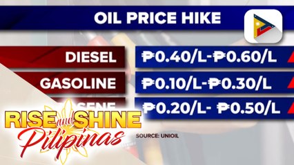 Oil price hike, nakaamba ngayong linggo