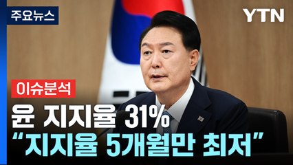 [더뉴스] 갤럽 "대통령 지지율 5개월만 최저"...'단식 19일째' 여론 향방은? / YTN